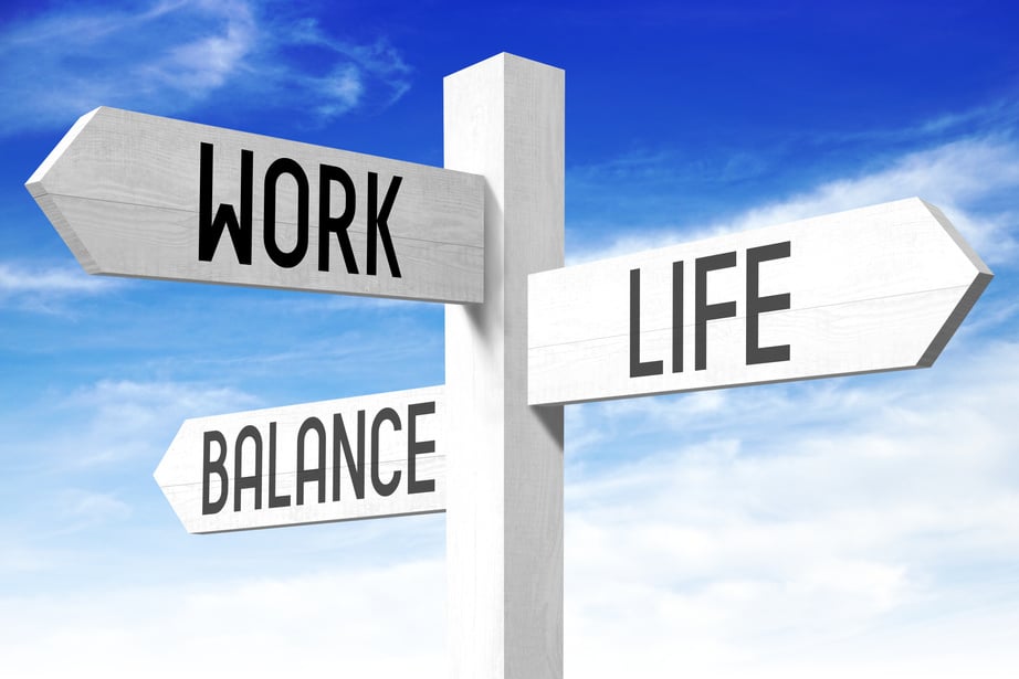 Work, life, balance - wooden signpost